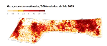 Fuente: Programa de las Naciones