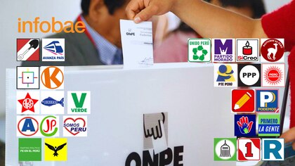Elecciones 2026: 27 partidos políticos están inscritos para competir en próximos comicios, según el JNE