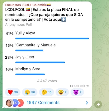 Campanita y Manuela serían la