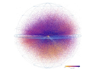 El telescopio eROSITA permitió identificar casi dos millones de fuentes de rayos X y duplicó el número de agujeros negros activos conocidos en el universo