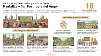 Infografía con título y texto sobre sedes para ver un partido de fútbol. Muestra multitudes frente a pantallas gigantes en distintos lugares de la Ciudad de México y un mapa.
