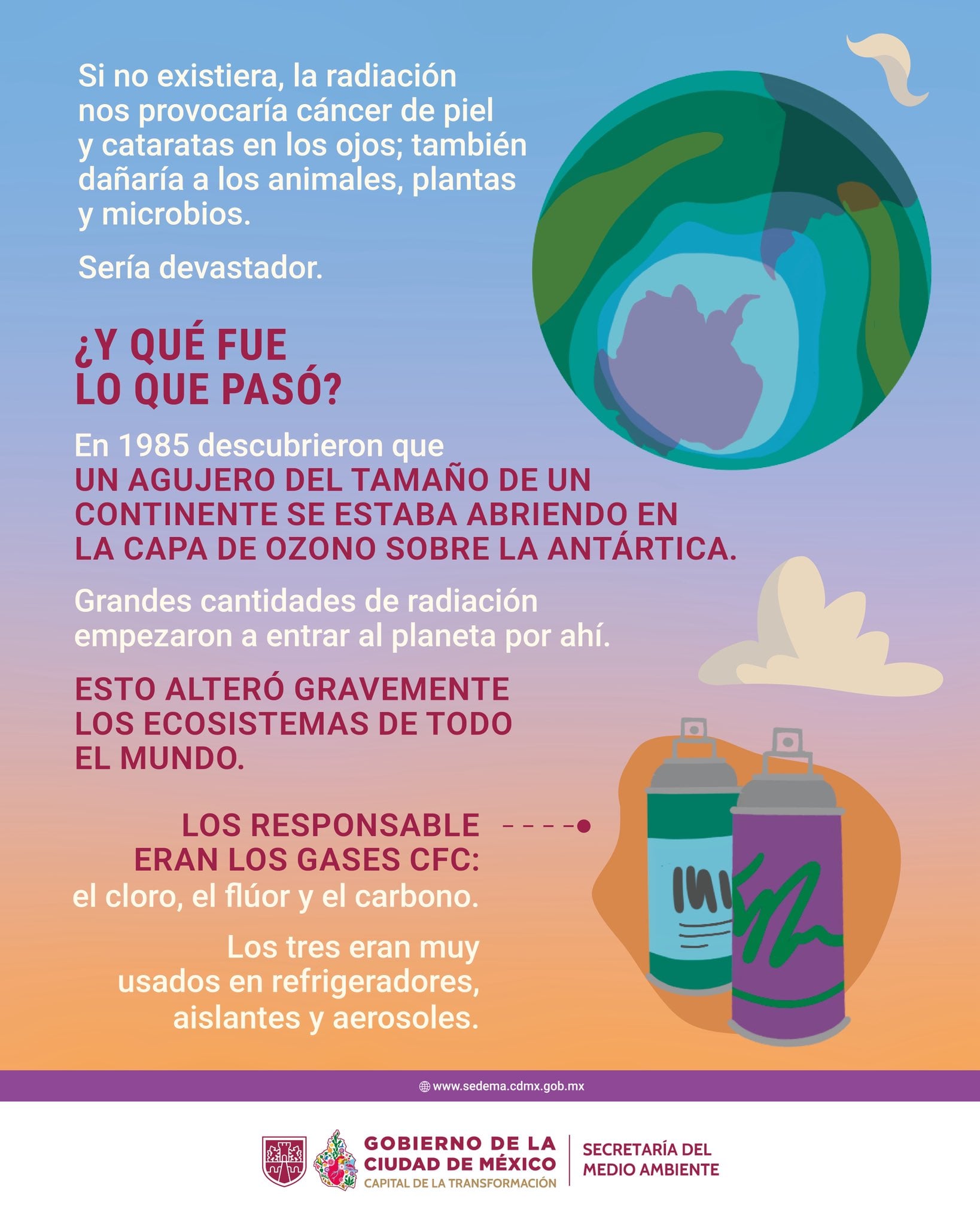 La capa de ozono funciona como un escudo natural que rodea la Tierra. (@SEDEMA_CDMX)