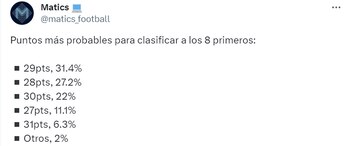 Según Matics, hay más probabilidades