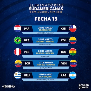 Así se jugarán las Eliminatorias