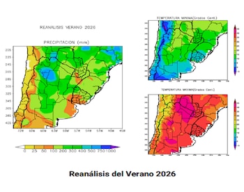 Reanálisis del clima durante el verano 2026 en la zona agrícola núcleo de Argentina
