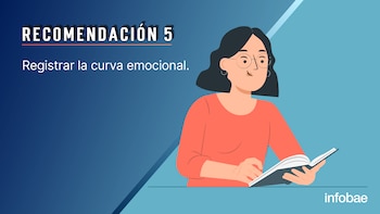 EJERCICIOS INECO 21/8/26