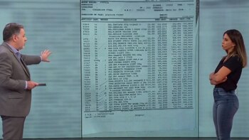 Cinthia Fernández revisó el ticket