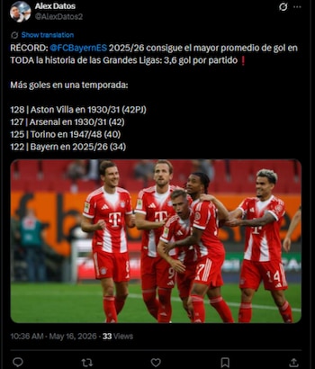 El estadígrafo precisó los récords de goles en la temporadas, contando los ocurridos en el siglo XX y el siglo XXI-crédito @AlexDatos2/X