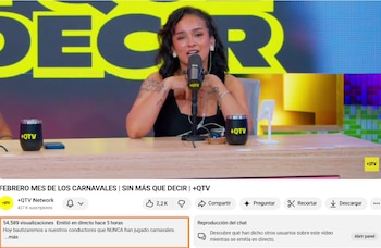 María Pía Copello y las