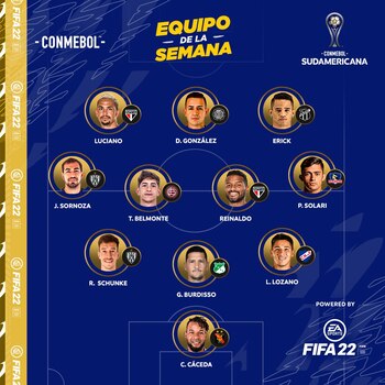 Guillermo Burdisso del Deportivo Cali