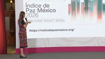 El reciente informe internacional reconoce avances significativos en la reducción de homicidios y la mejora de la paz en el país, aunque advierte sobre la violencia en Sinaloa, el repunte penitenciario y los desafíos judiciales aún latentes