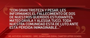Mateo Dávila y Alessia Tucci, los estudiantes fallecidos en el siniestro vial de Miami-Dade, eran reconocidos por su participación activa en la escuela (Captura Telemundo Miami)
