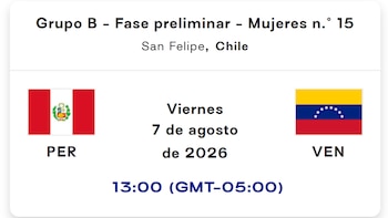 Programación del Perú vs Venezuela por la fecha 2 del Mundial Sub 17 de Vóley 2026.