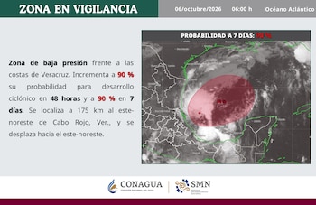 Infografía del Servicio Meteorológico Nacional con un mapa satelital del golfo de México y datos de probabilidad ciclónica