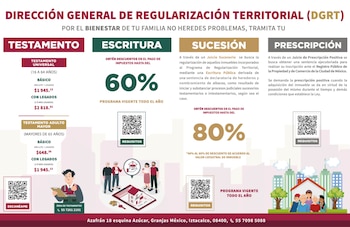 (foto: @CDMXConsejeria/Twitter)