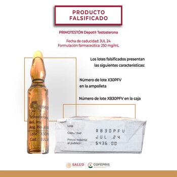 Medicamentos pirata y fármacos prohibidos