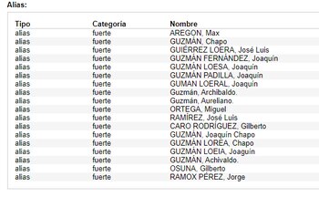 Así luce la lista de