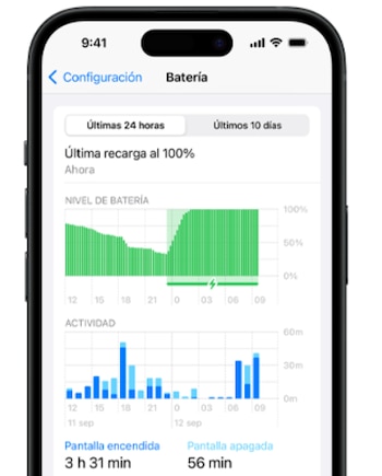 Con iOS, puedes administrar la