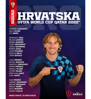 Listas convocados seleccion