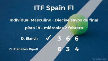 El tenista Gerard Planelles Ripoll,