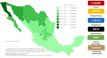 coronavirus en méxico 13 diciembre