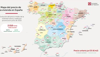 Fuente: Sociedad de Tasación