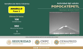 (Foto: Twitter@CNPC_MX)