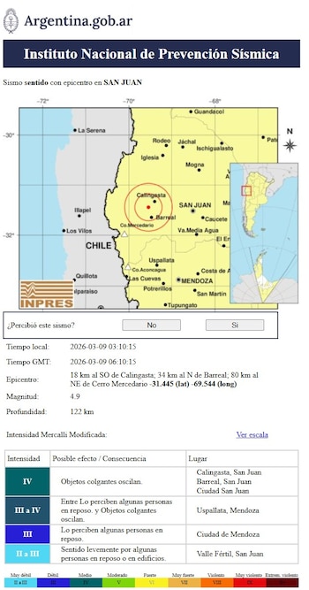 En Calingasta, Barreal y la