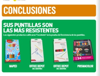 La Profeco publicó cuáles son los colores de mejor calidad. | Captura de pantalla Revista del Consumidor agosto 2024