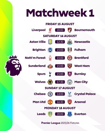 Horarios de los partidos de la fecha de la Premier League de Inglaterra