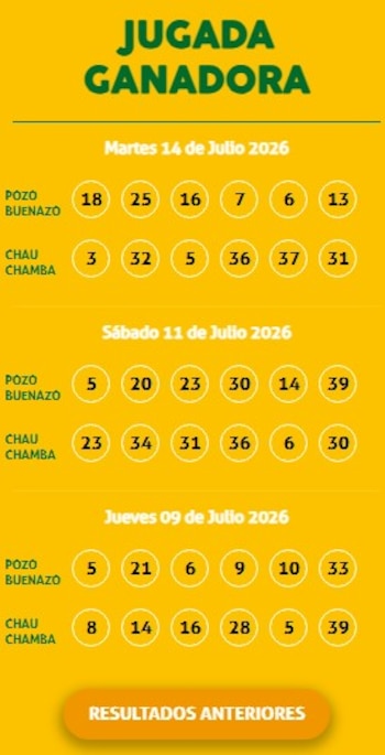 Resultados Kábala EN VIVO: revisa los números ganadores y si te llevaste el premio mayor. Captura: América Tv.