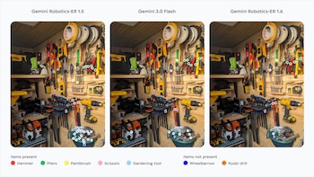 Gemini Robotics-ER 1.6