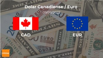 Canadá: cotización de apertura del