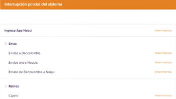 Los servicios virtuales de la