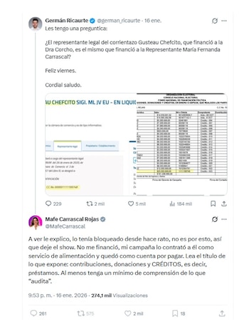 A través de sus redes