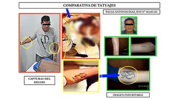 Cómo un tatuaje y la