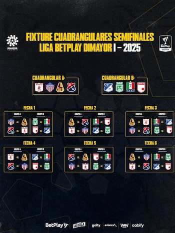 betplay League Teams