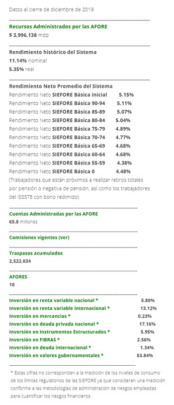 Foto: Gobierno de México.