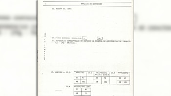 Formularios y descripciones precisas: cómo