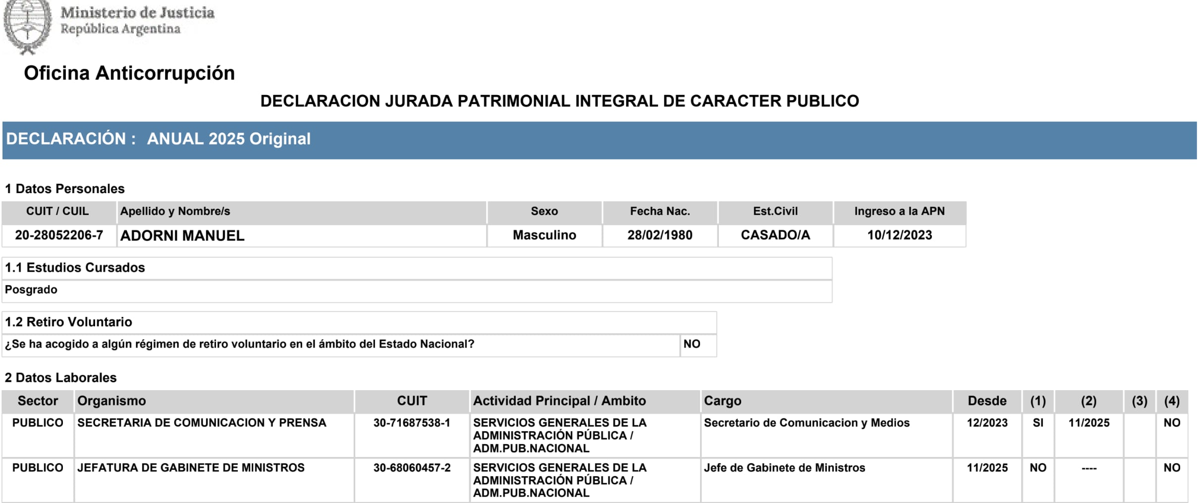DDJJ 2025 Anual que Adorni presentó ante la OA el 10 de junio último