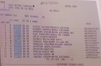 Este sería el listado de