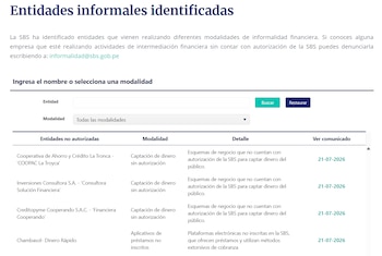 Algunas de las entidades informales reportadas por la SBS.