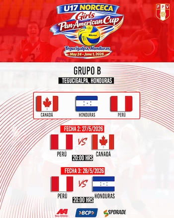 Fixture de Perú en la Copa Panamericana Sub 17 2026.