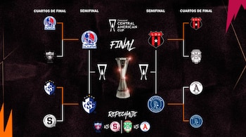 El Play-In de la Copa Centroamericana Concacaf 2026 comenzará el martes 20 de octubre para otorgar dos cupos al torneo continental. (Cortesía: Concacaf)