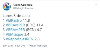 Rating lunes 5 de julio