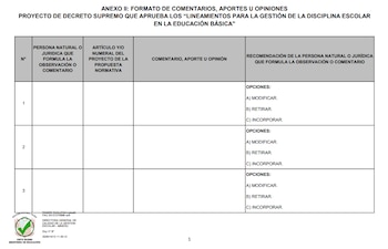Formato de aportes para el proyecto de decreto supremo propuesto por el Ministerio de Educación sobre disciplina en instituciones educativas. (Foto: MINEDU)