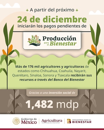 El programa beneficia a agroproductores