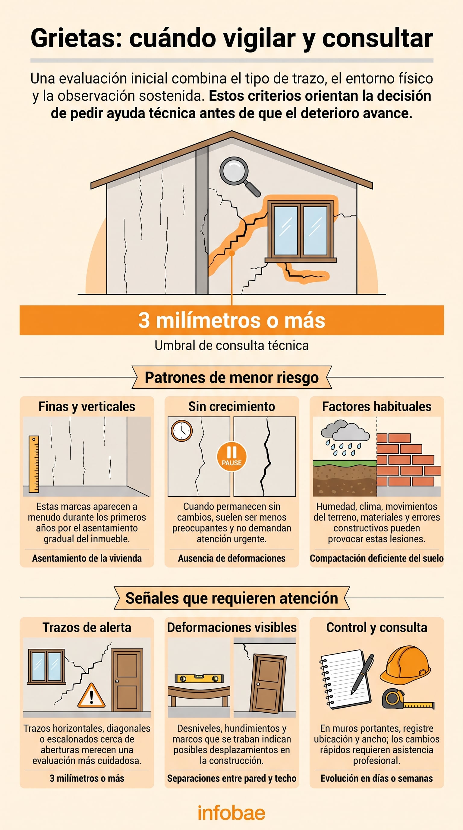 Los cambios de temperatura y humedad pueden alterar los revestimientos y paneles. (Imagen Ilustrativa Infobae)
