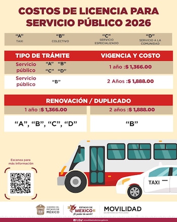 XLa Secretaría de Movilidad (Semov) informó que