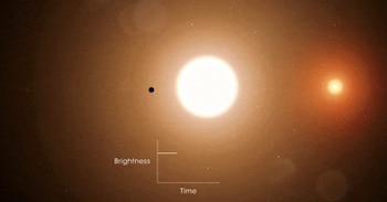 La estrella exterior de TIC 295741342 ya evolucionó a gigante roja y su diámetro supera diez veces el del Sol lo que anticipa futuras interacciones (NASA)